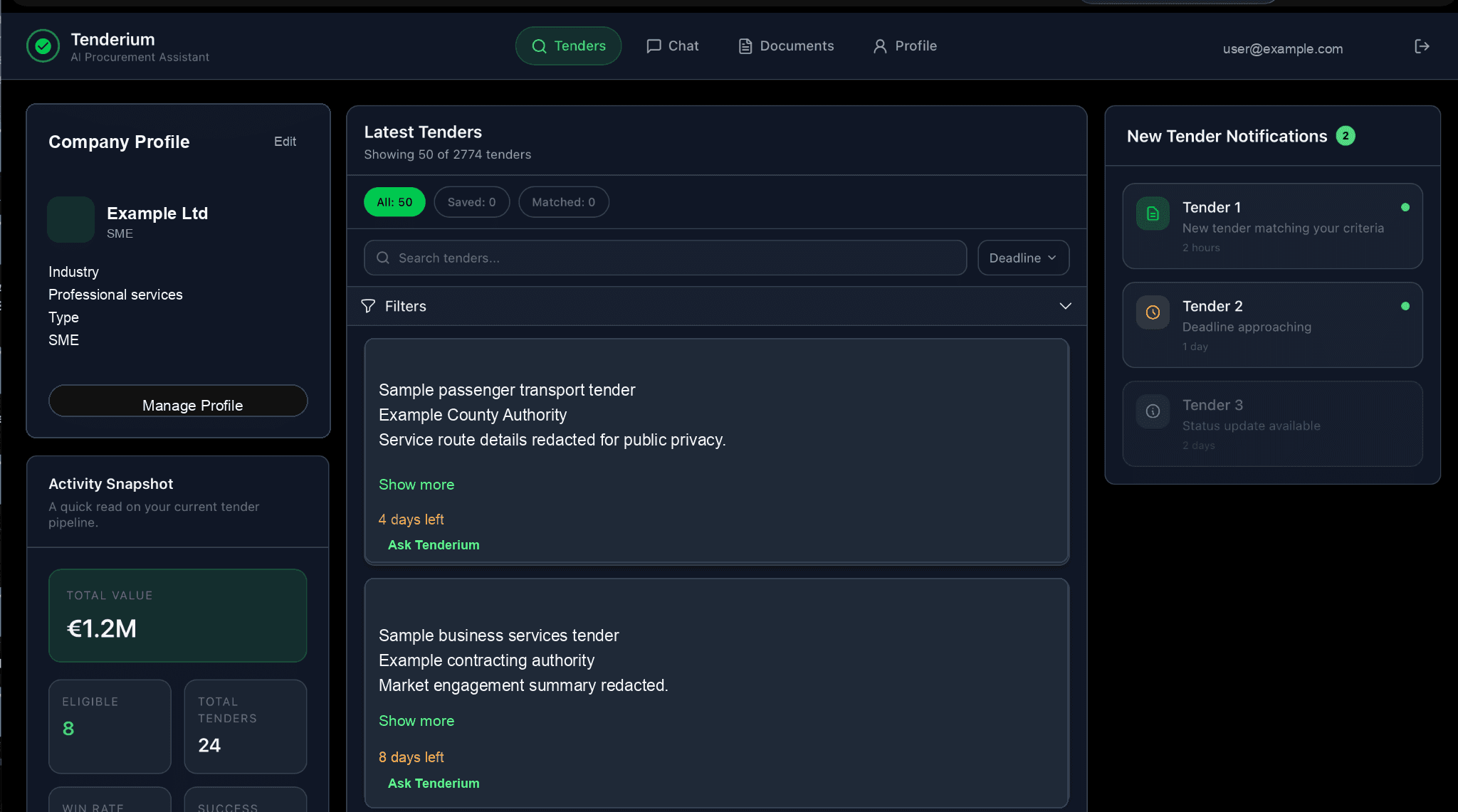 Tender page with company profile, saved tenders, notifications, and activity overview